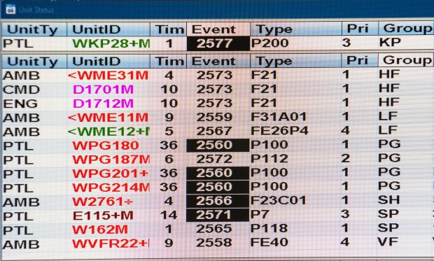 A screen showing incoming calls at the Porter County Central Communications office in Valparaiso Friday, April 12, 2024. (Andy Lavalley for the Post-Tribune)