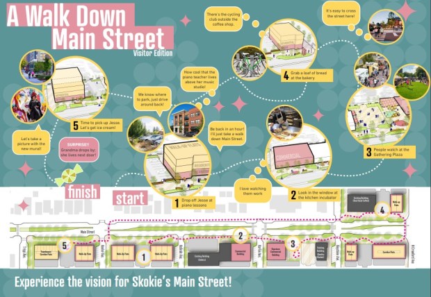 Renderings of a proposed redevelopment of Main Street in Skokie. A finalized proposal will be released over the summer after more community input, the village's Director of Economic Development Johanna Nyden said. (Credit: Village of Skokie)