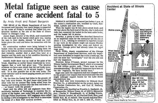 Five men plunged to their deaths at the State of Illinois Center construction site on Dec. 11, 1981, when the metal basket they were riding in gave way. (Chicago Tribune)